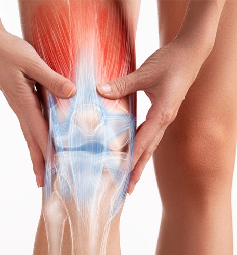 Tendonitis